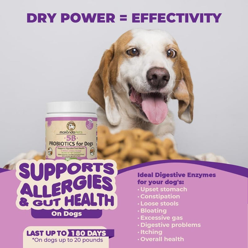 Probiotics for Dogs & Puppies Extra Strength 9 Species 5 Billion CFU per Scoop of Dog Probiotics and Digestive Enzymes for Dogs Support Fiber for Dogs  Dog Allergy Relief Powder Probiotic for Dogs